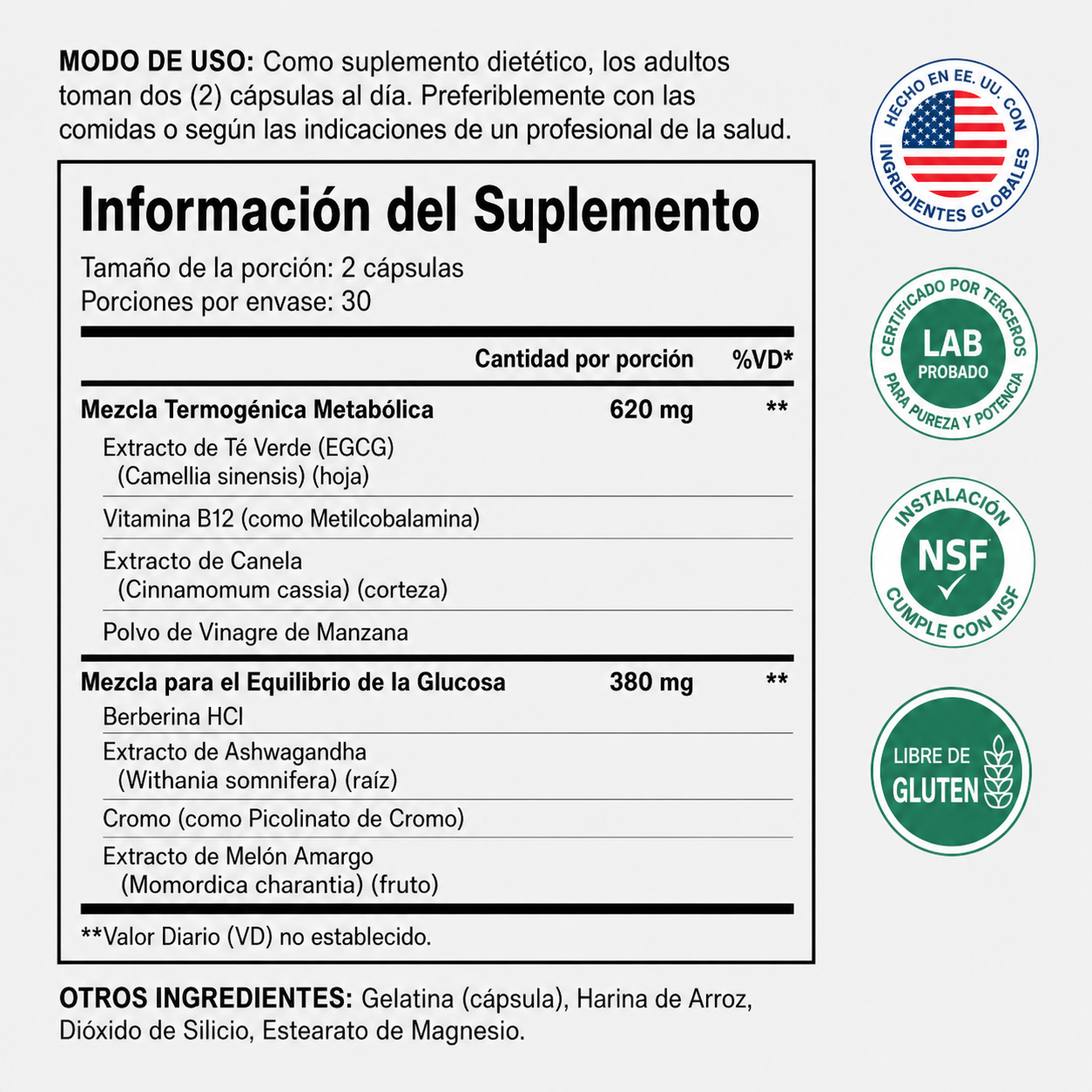 CICLOSKIN™ Metabolismo y cortisol