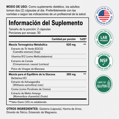 CICLOSKIN™ Metabolismo y cortisol